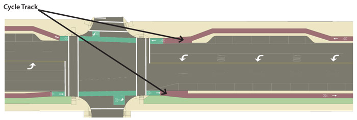 Graphic.  Graphic of a four-lane city street with a cycle track on both sides of the roadway.