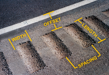 A labeled rumble strip showing: length, width, spacing, and offset measurements.